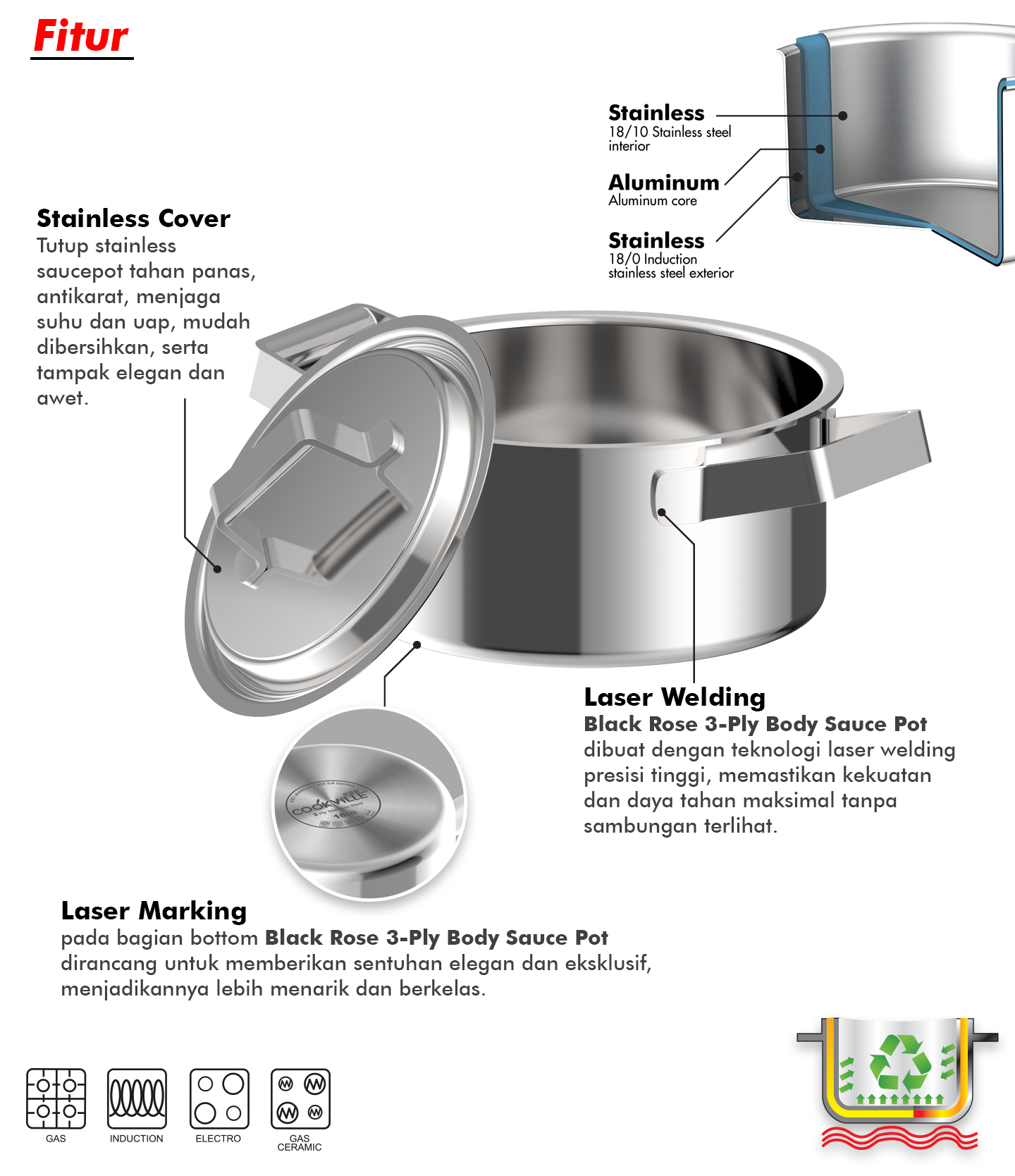 3 Ply Sauce Pot
